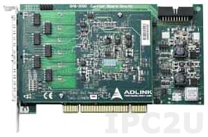 DAQ-2208 από ADLink