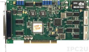 PCI-1202LU από ICP DAS
