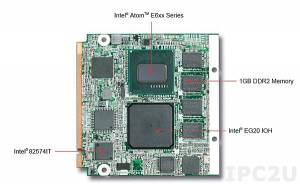 PQ7-M105IT-0600-0512 Intel Atom E620, 600MHz Processor based Qseven module with 512MB DDR2 SDRAM, LVDS, 82574L, 4xPCIe x1
