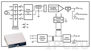 SCM5B30-01 Analog Voltage Input Module, Input -10...+10 mV, Output -5...+5 V, 4 Hz Bandwidth