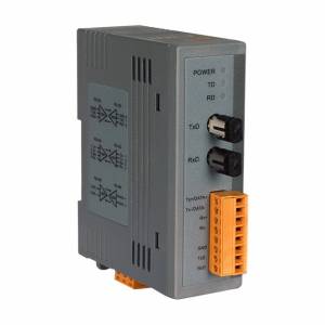 I-2541 RS-232/422/485 to ST Fiber Multi-mode Optic Converter